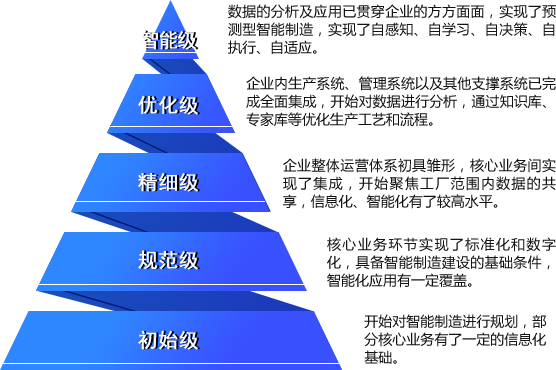 thirdleft thirdleft